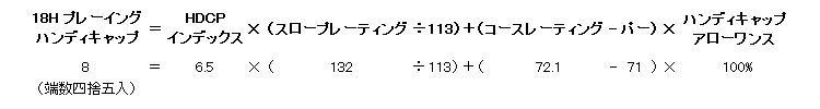 （1）18ホールのプレーイングハンディキャップを換算表または計算式から求める