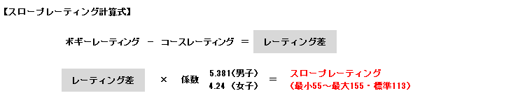 Jga 日本ゴルフ協会