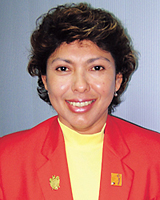 Ms. Rabeahtul Aloya Abbas
