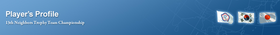Player's Profile