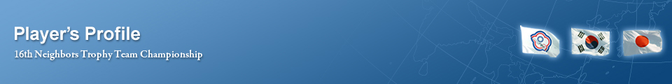 Player's Profile