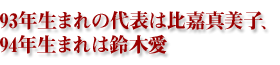 93年生まれの代表は比嘉真美子、94年生まれは鈴木