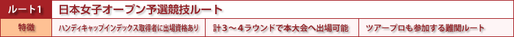 日本女子オープン予選競技ルート