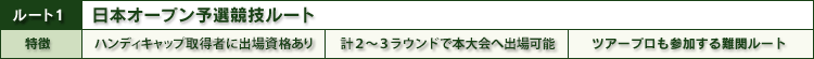 日本オープン予選競技ルート